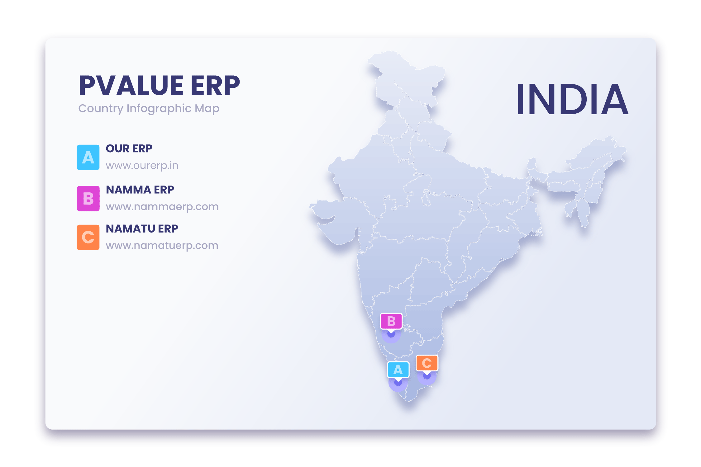 PValue ERP